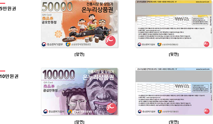 상품권 종류와 디자인