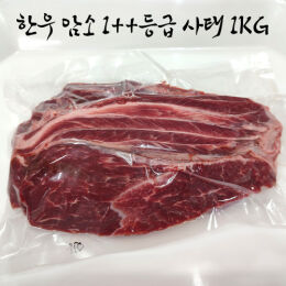 상품