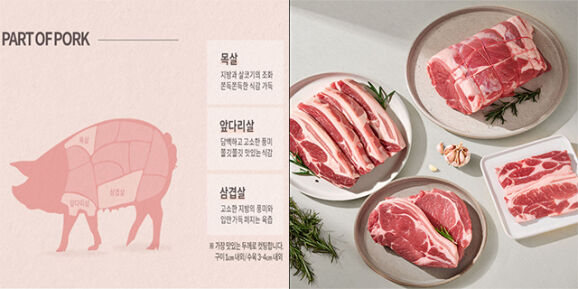 상품